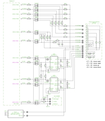 HW 2.0 Diagramm