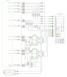 Schematic of the proposed HW 2.0 connection